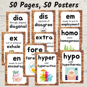 Prefixes - Poster Anchor Charts for Classroom Displays and Word Walls ...