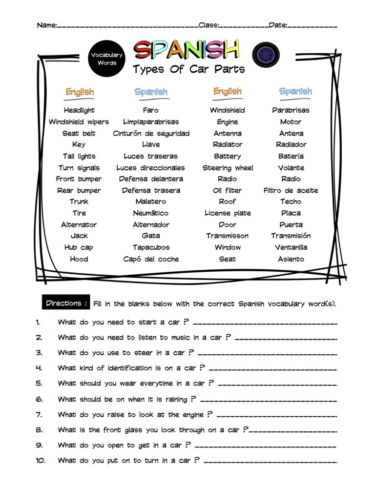 Spanish Car Parts Vocabulary Word List Worksheet & Answer Key | Made By ...