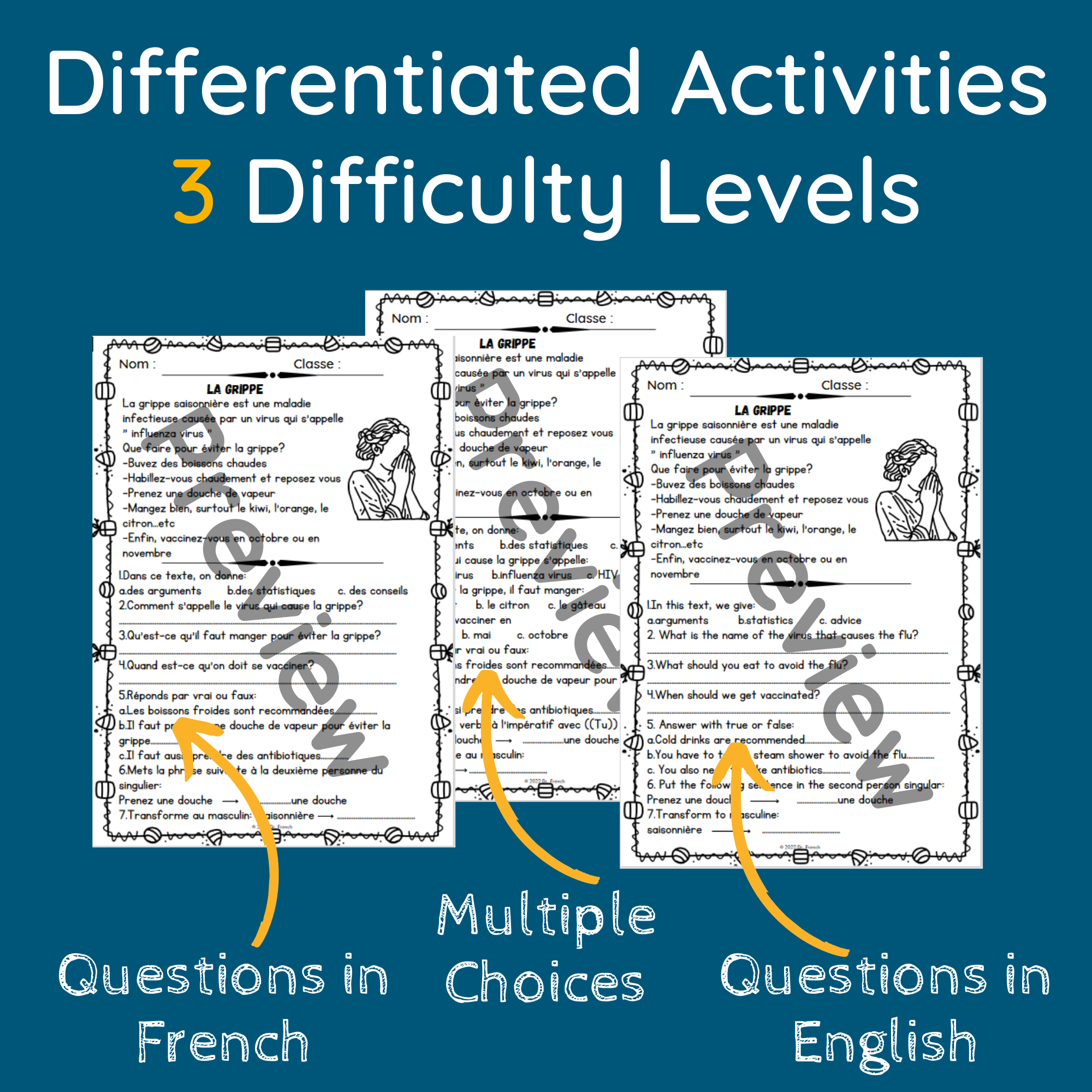 La Grippe. French Reading Comprehension Activity For Beginners. The Flu ...