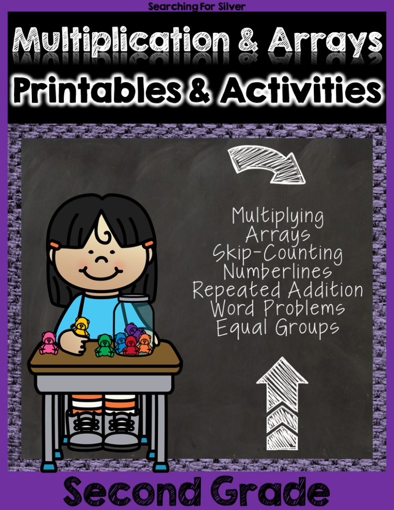 2nd Grade Introduction to Multiplication & Arrays | Made By Teachers