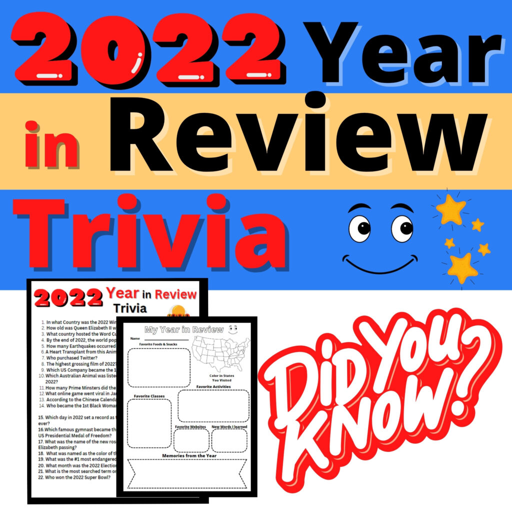 2022 YEAR IN REVIEW TRIVIA WITH ANSWERS visual data 4