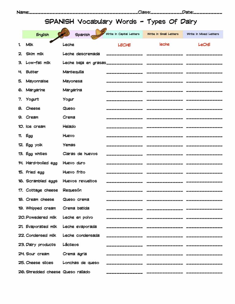 Spanish Types Of Dairy Vocabulary Word List Column Worksheet Made By