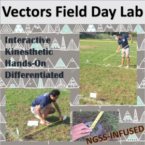 Vector Field Day Lab