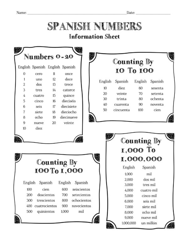 Spanish Numbers Information Sheet Worksheet Answer Key Made By 