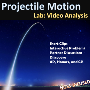 Projectile Motion Interactive Video Lab