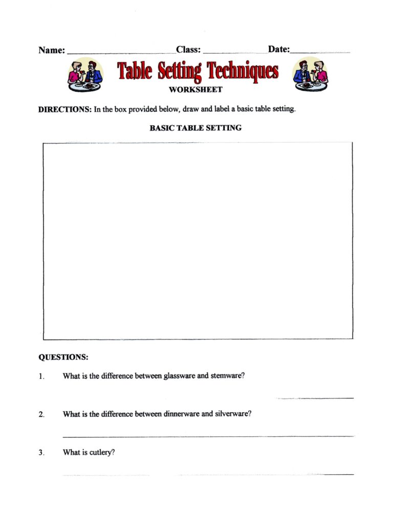 Table Setting Lesson Made By Teachers