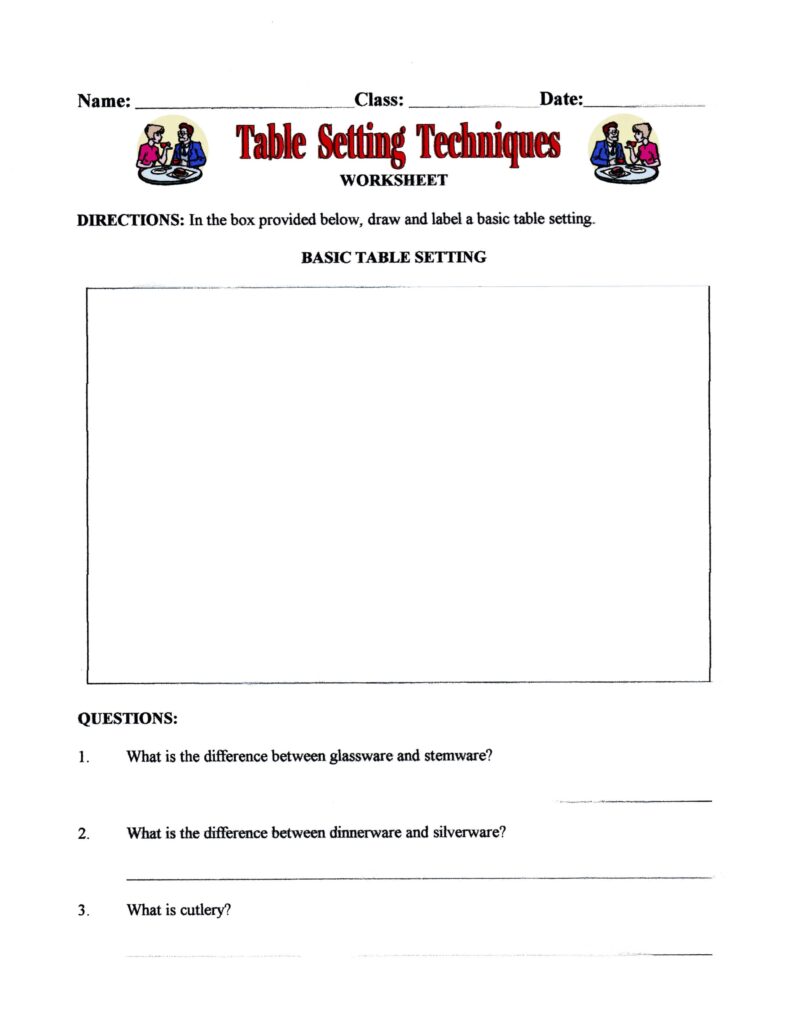 Table Setting Lesson Made By Teachers