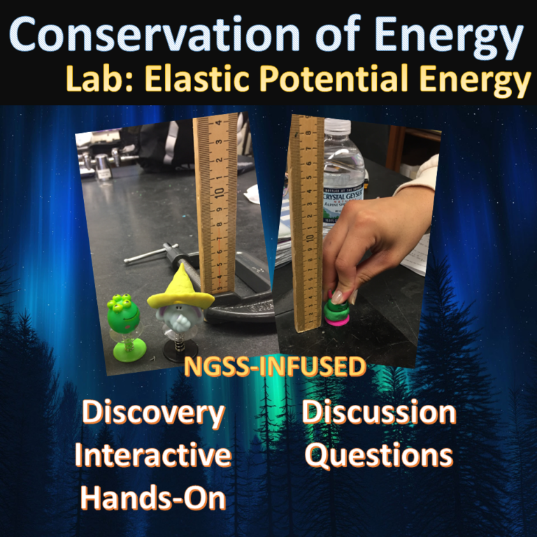 Conservation of Energy: Elastic Potential Energy Lab | Made By Teachers
