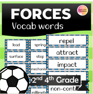 Forces Vocabulary Word Wall
