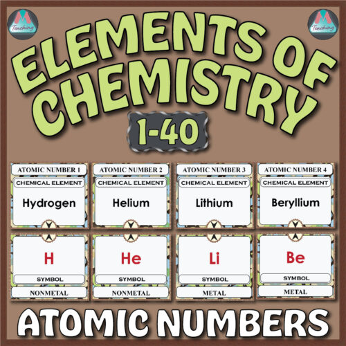 Science Center: Elements of Chemistry Match - Set 1 - Made By Teachers