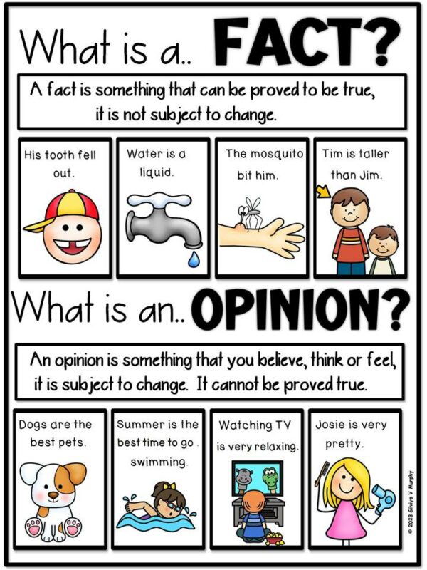 Fact Or Opinion Posters Made By Teachers Fact Or Opinion Posters Made By Teachers