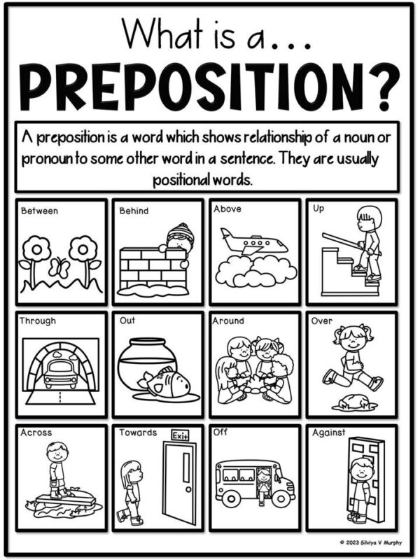 Preposition Poster Made By Teachers