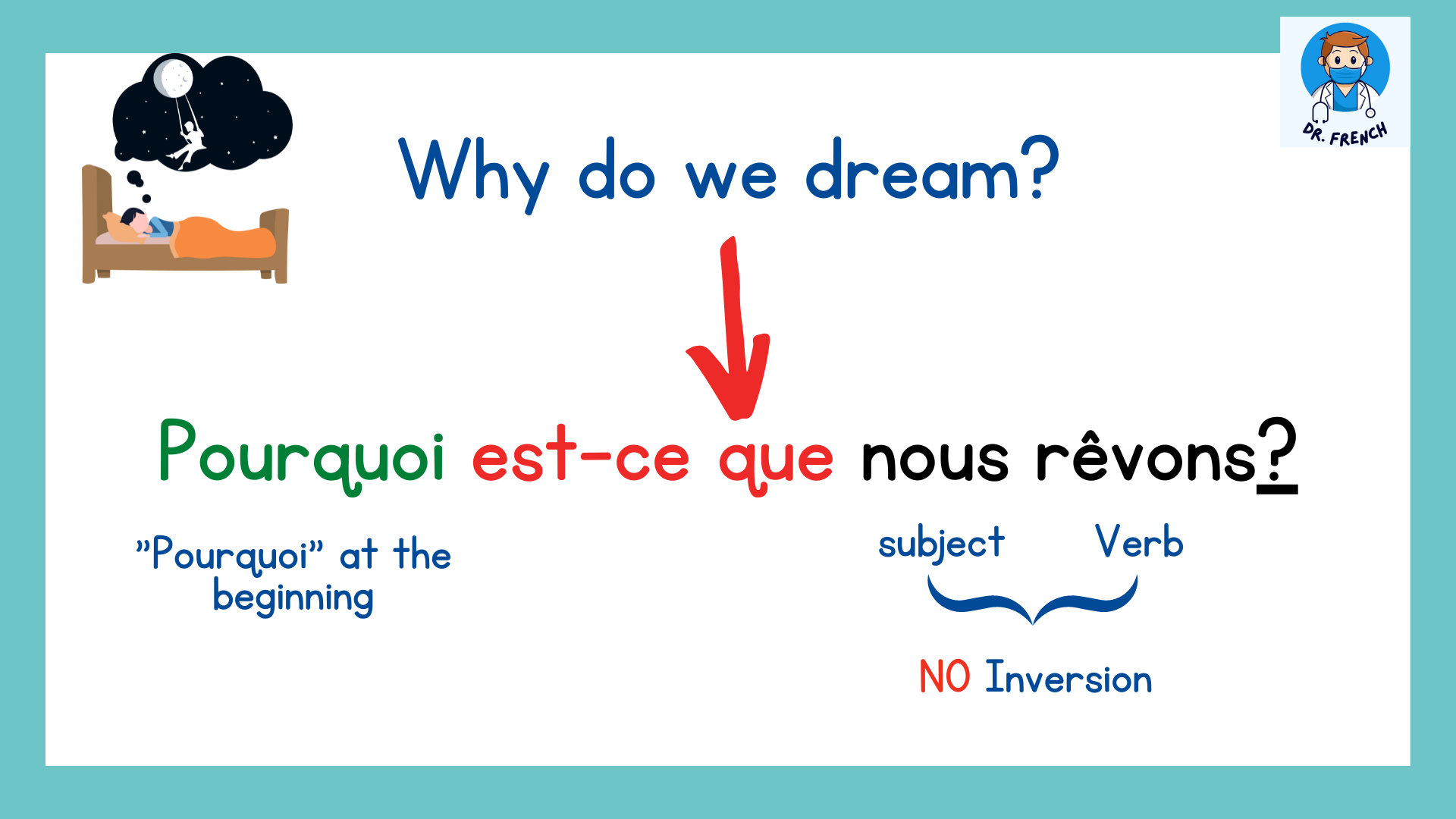 Les Questions Ouvertes. French Question Words and Open Questions Made