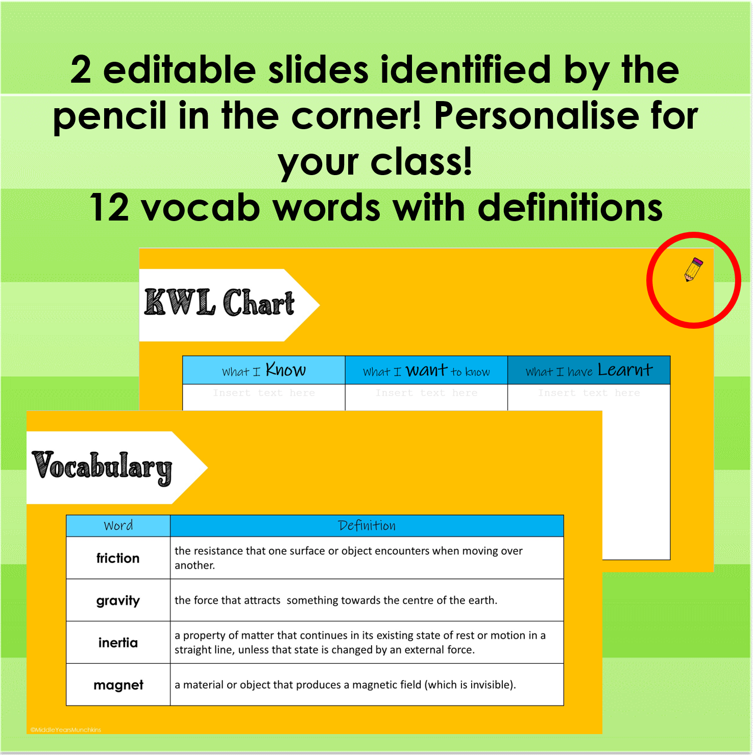 Forces Gravity, Resistive & Information PowerPoint Made By
