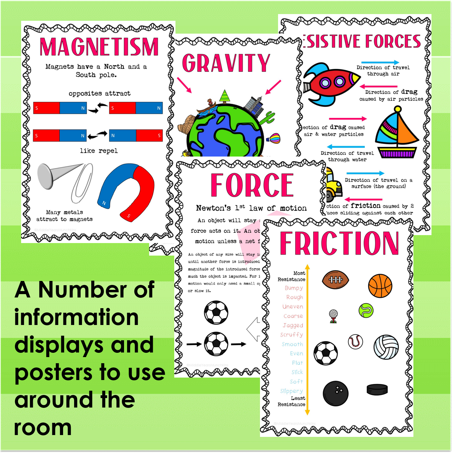 Forces Gravity Resistive Worksheets Made By Teachers