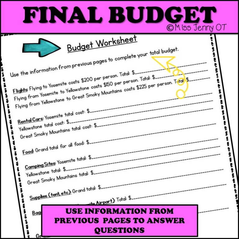 Middle School Executive Functioning Activities Plan A Trip Made By