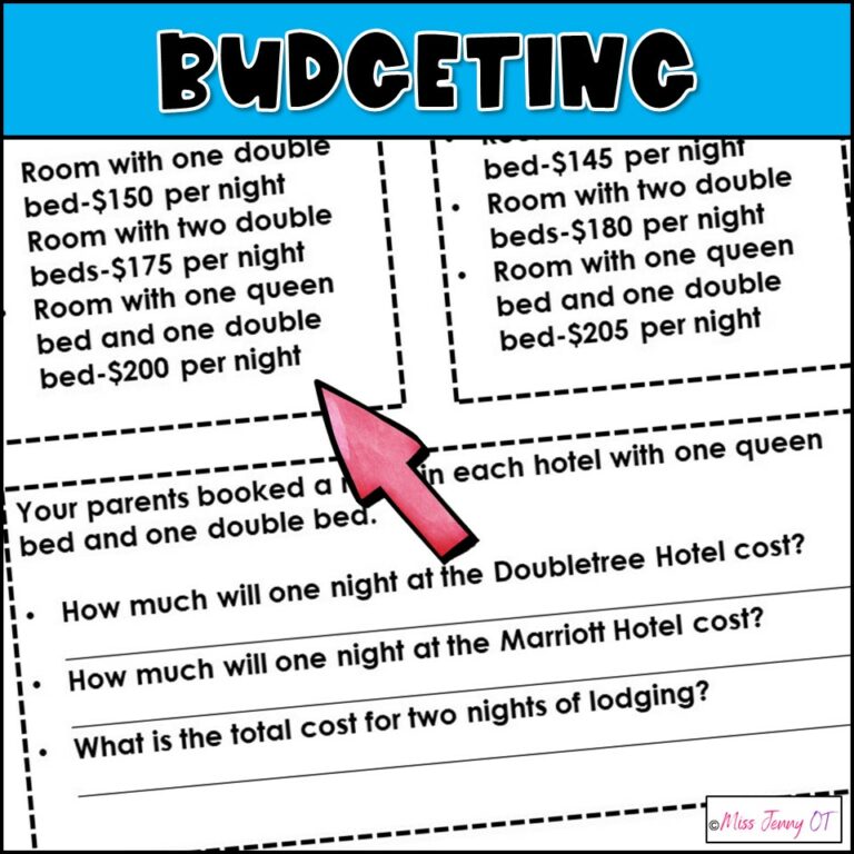 Middle School Executive Functioning Activities Plan A Trip Worksheets