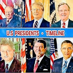 U.S PRESIDENTS TIMELINE