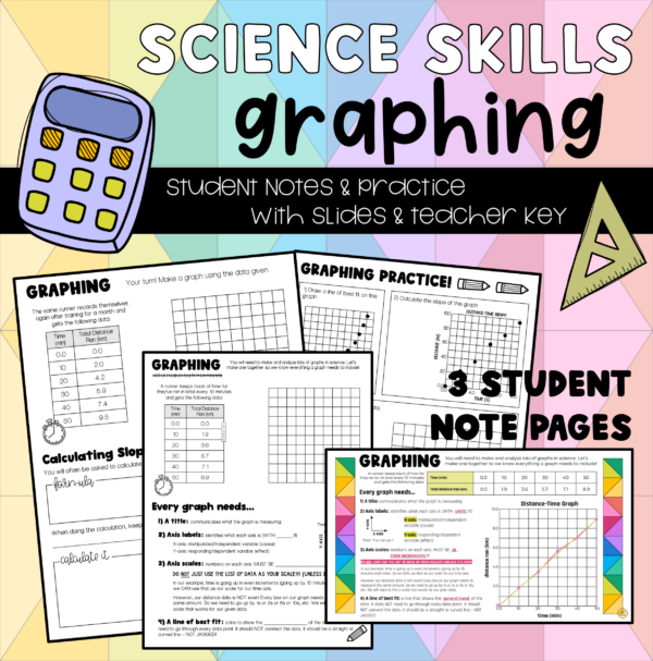 Science Skills Graphing (Notes & Practice) Made By Teachers