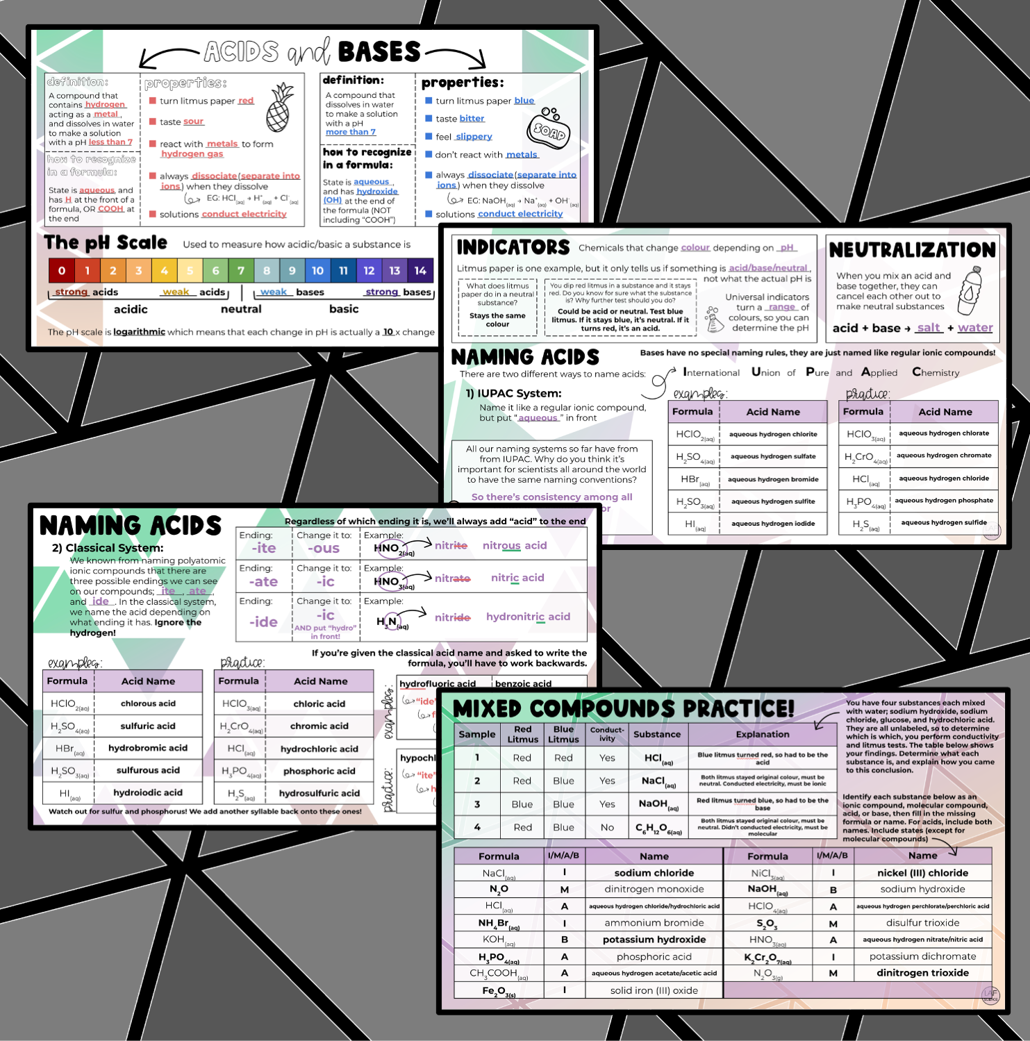 Acids and Bases (Notes and Practice) Made By Teachers
