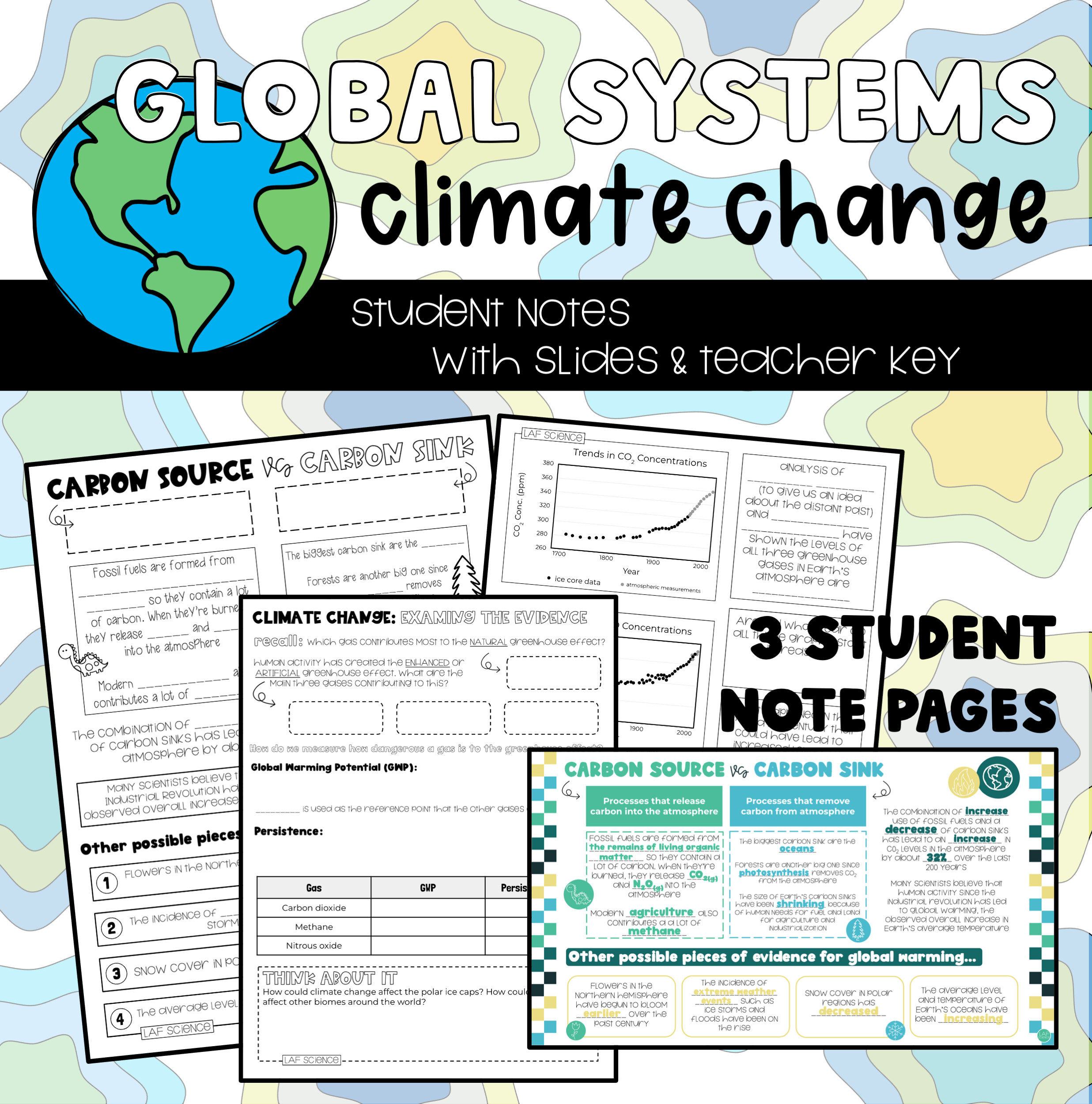 Climate Change Notes
