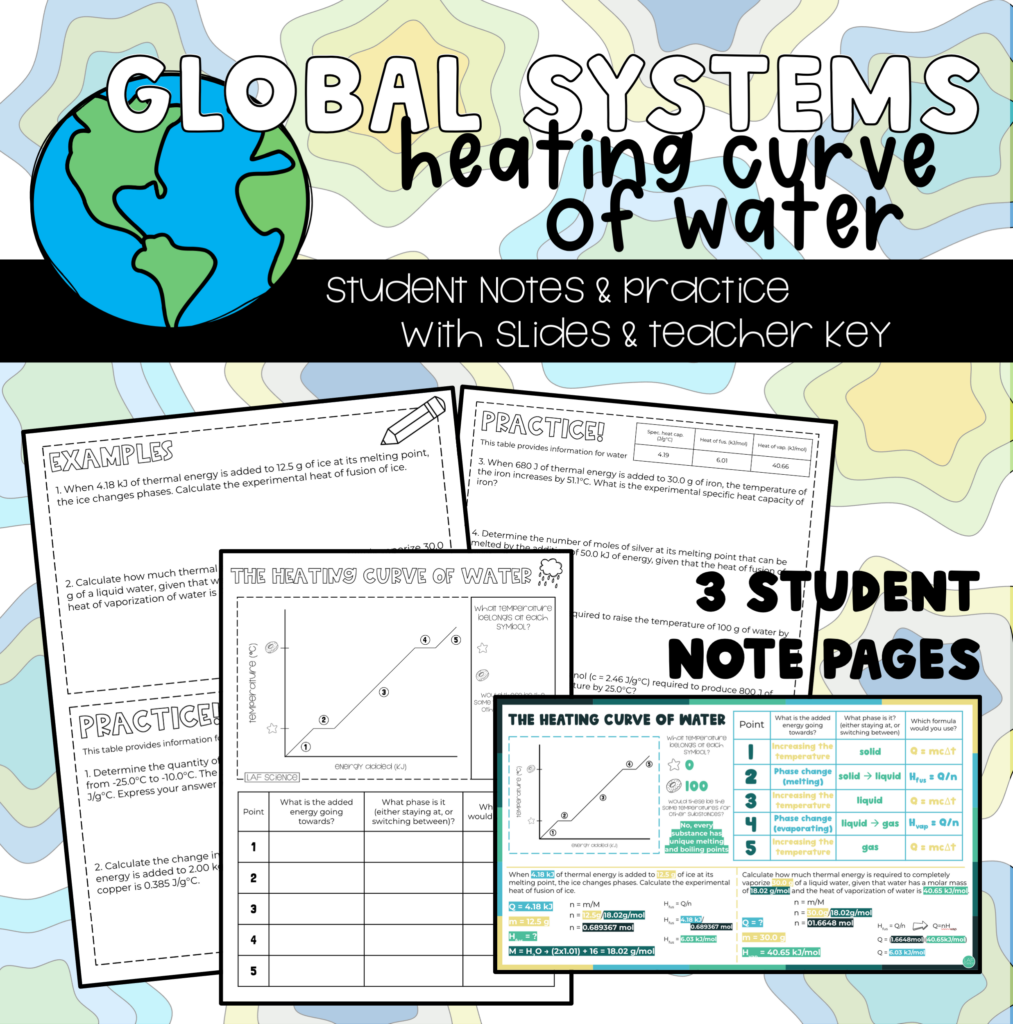 Heating Curve of Water Notes and Practice Made By Teachers