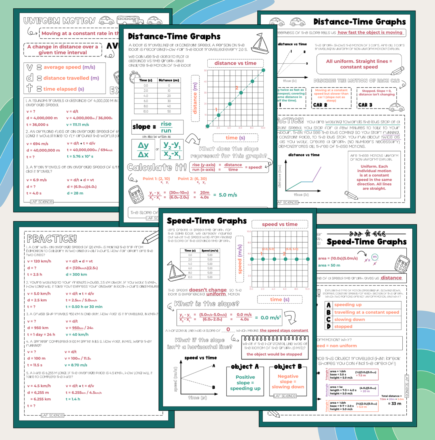Uniform Motion & Speed (Notes and Practice) - Made By Teachers