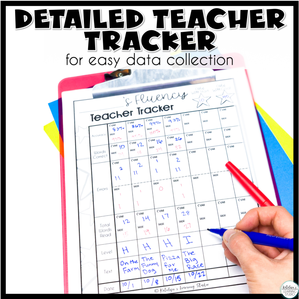 FREE Reading Fluency Tracker | Made By Teachers