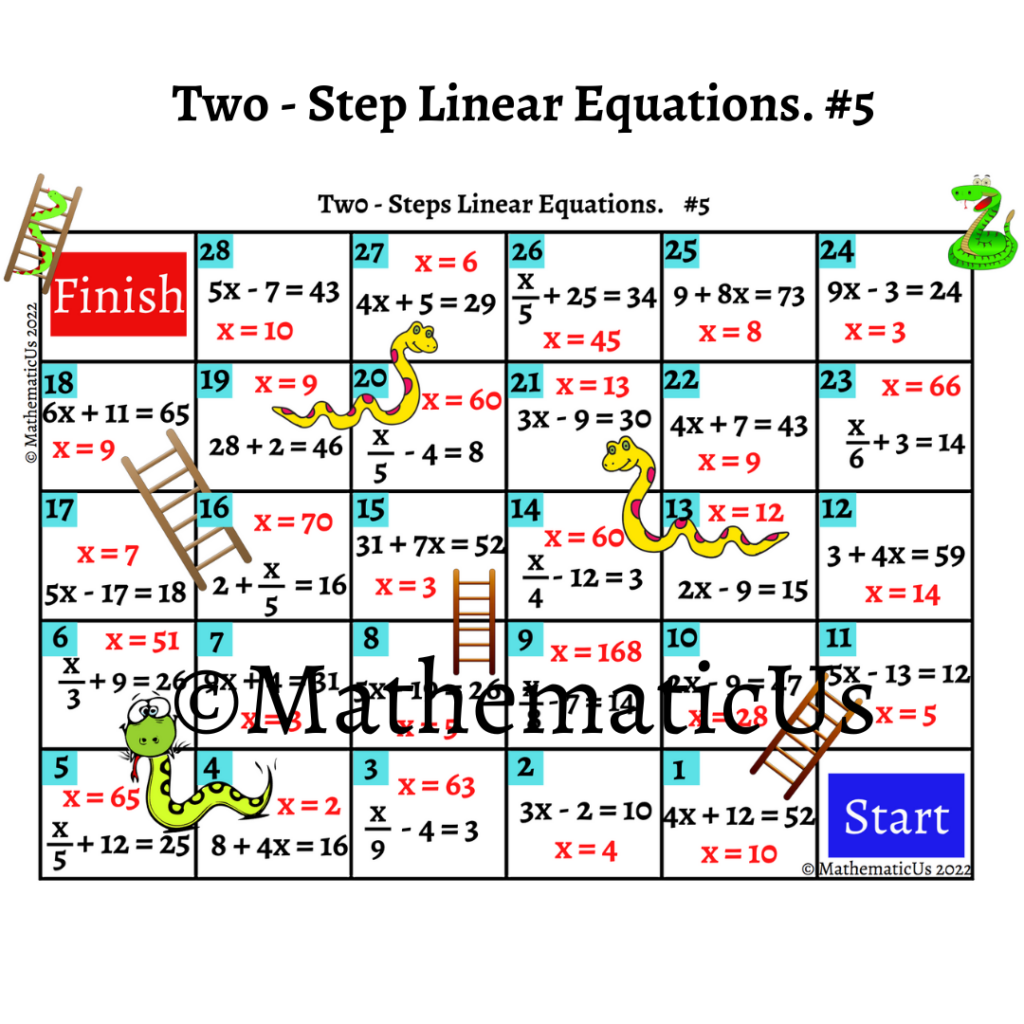 Solving Two Steps Linear Equations Snakes and Ladders Dice Game 5