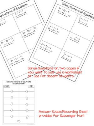 Algebra Solving Systems of Equations Scavenger Hunt - Made By Teachers