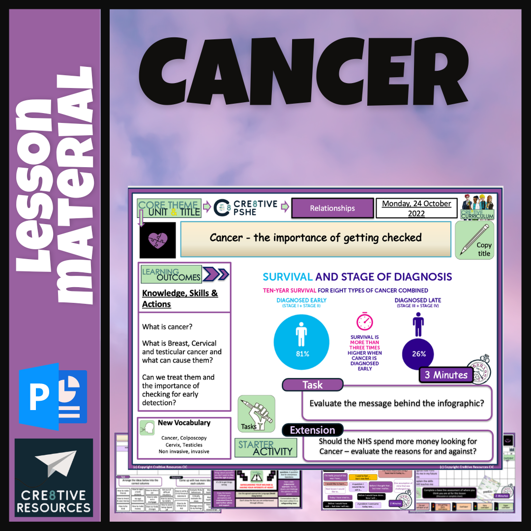 Cancer - the importance of getting checked