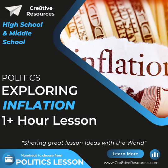 Inflation and Business