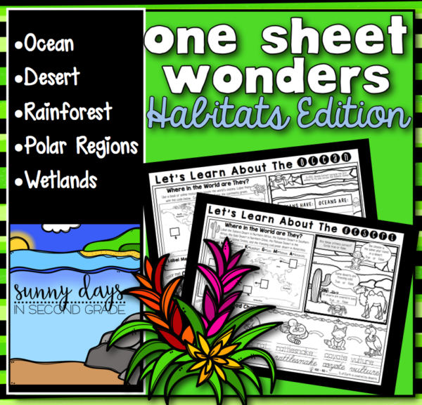 Habitat Printables Made By Teachers