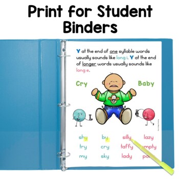 Orton Gillingham Phonics Posters | Made By Teachers