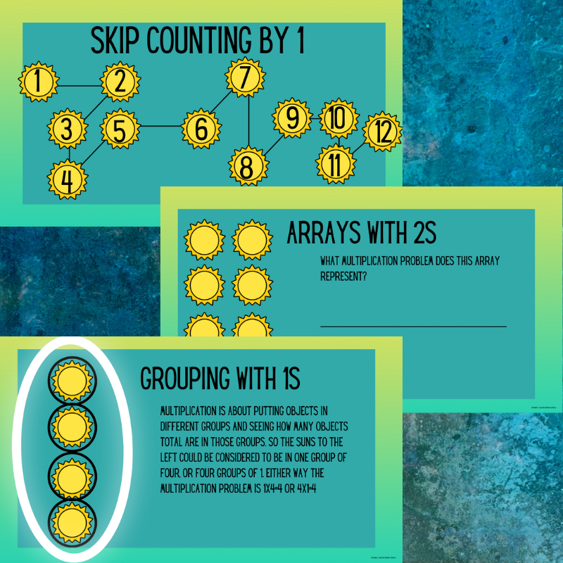 3rd Grade Multiplication Lesson Plans Pdf