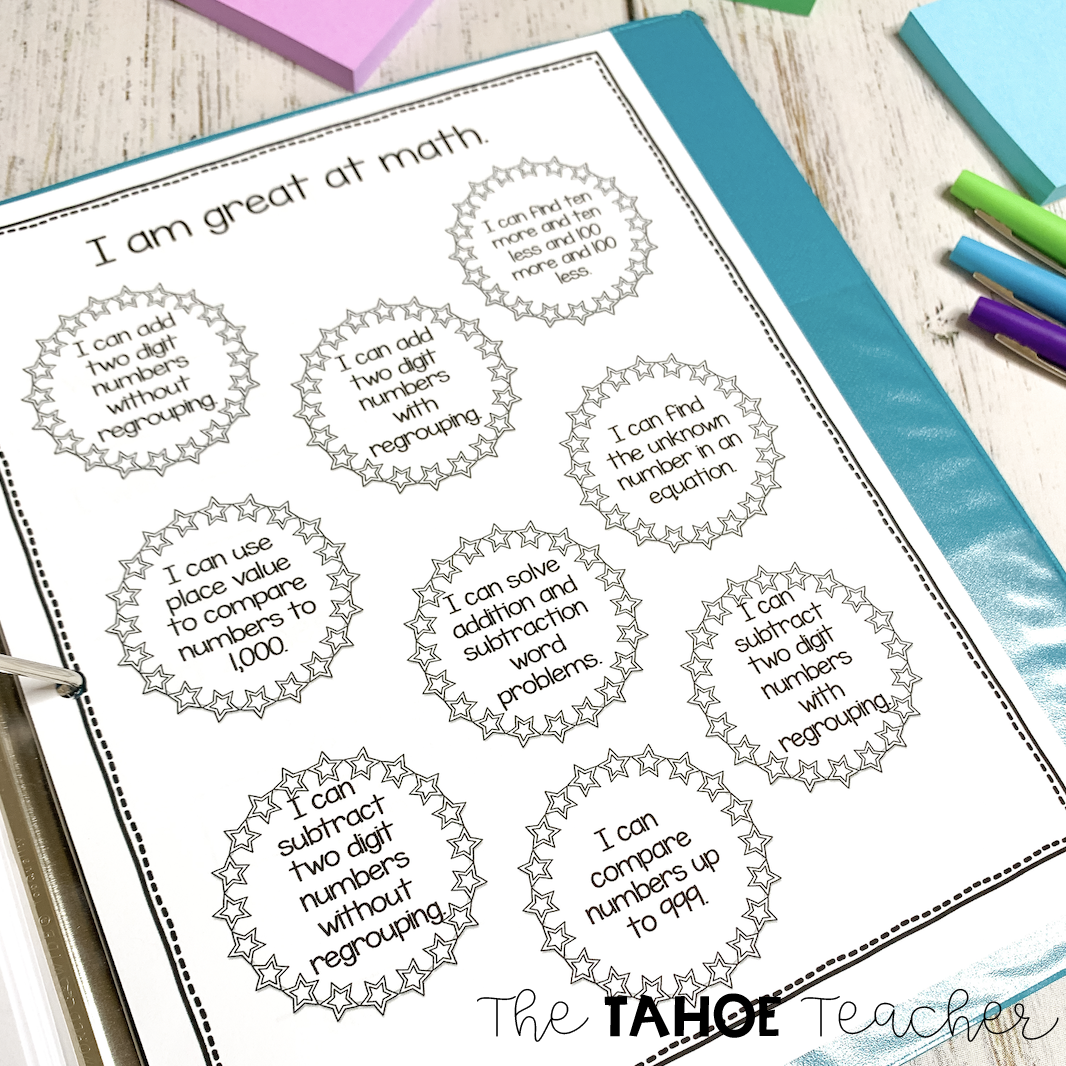 Editable 2nd Grade Student Data Binder Notebook | Made By Teachers
