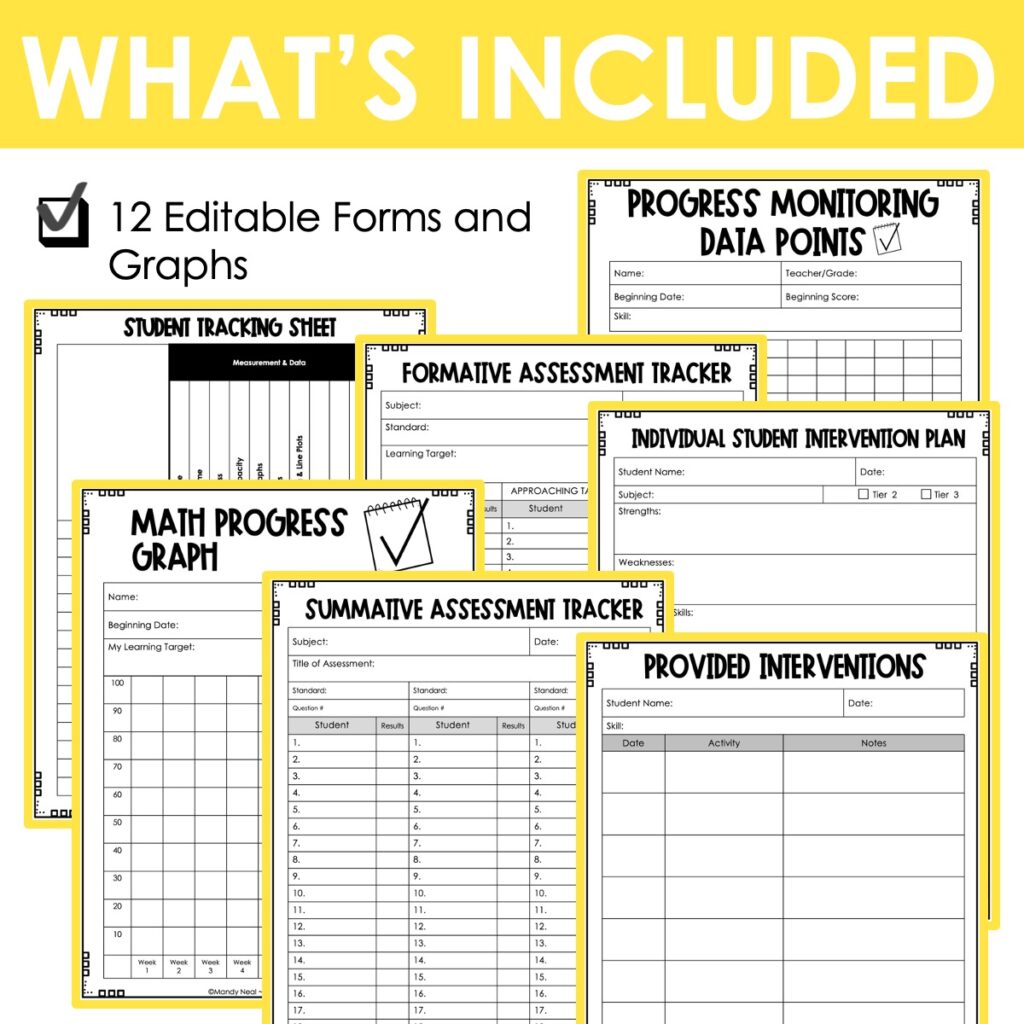 3rd Grade Math Intervention Activities and Assessments | Made By Teachers