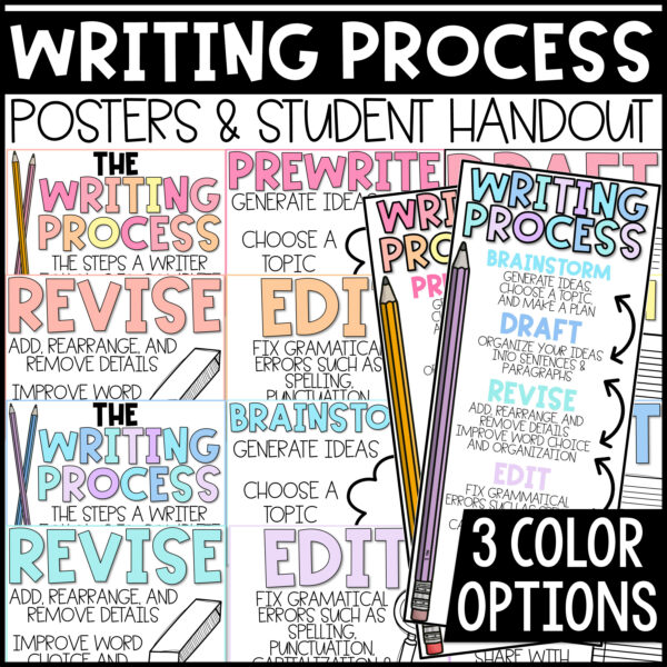 Writing Process Posters and Handout Made By Teachers