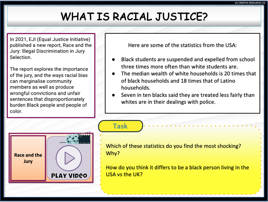Racial Justice + Racism | Made By Teachers