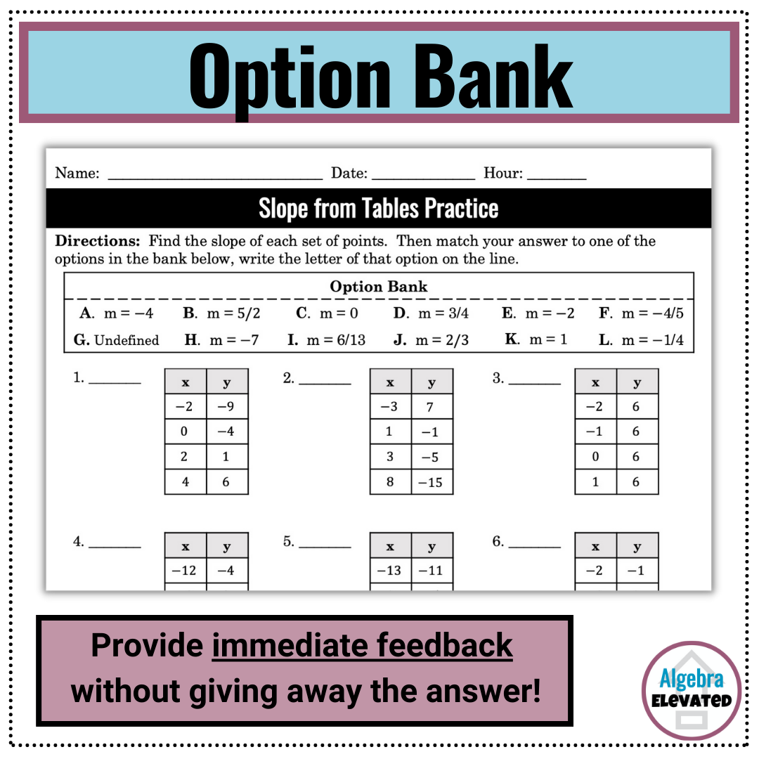 Finding Slope From A Table Worksheet Made By Teachers