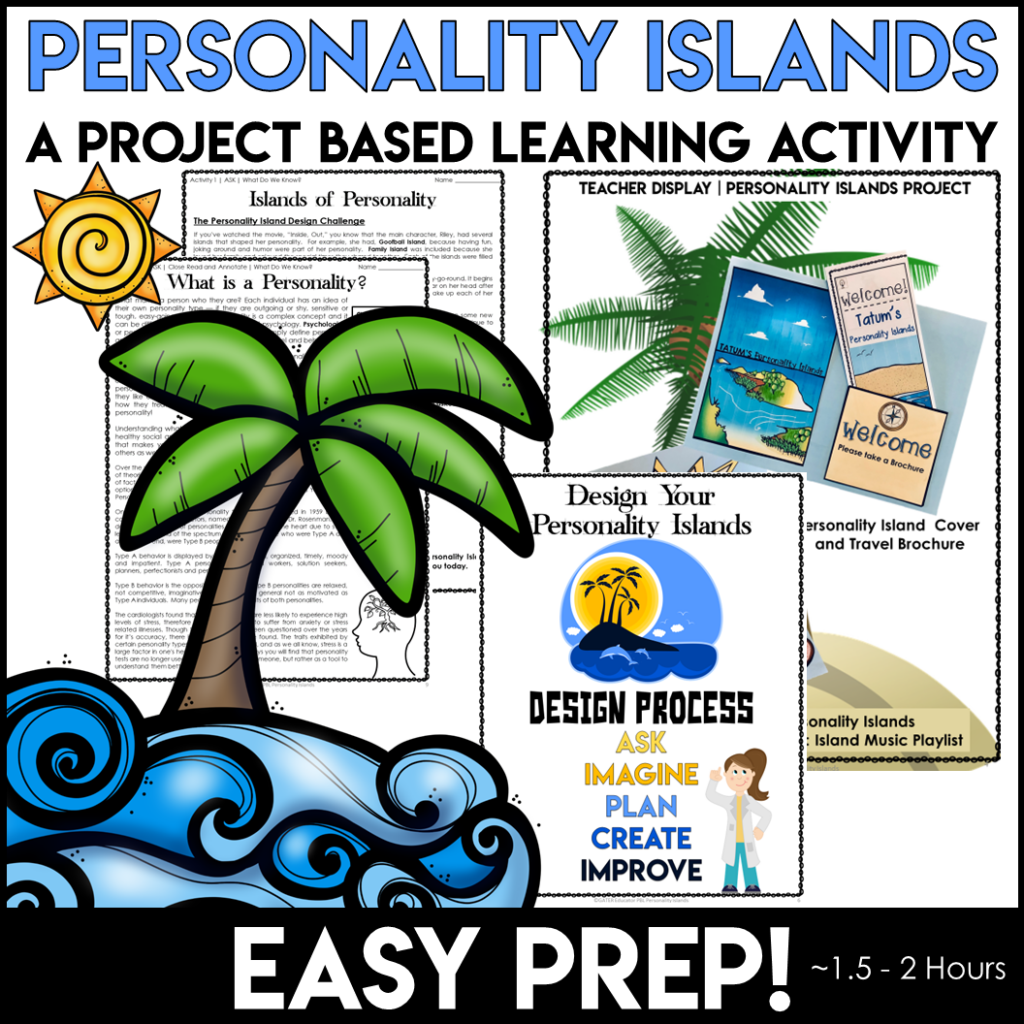 Inside Out Movie Activity All About Me Project Based Learning Personality Islands Made