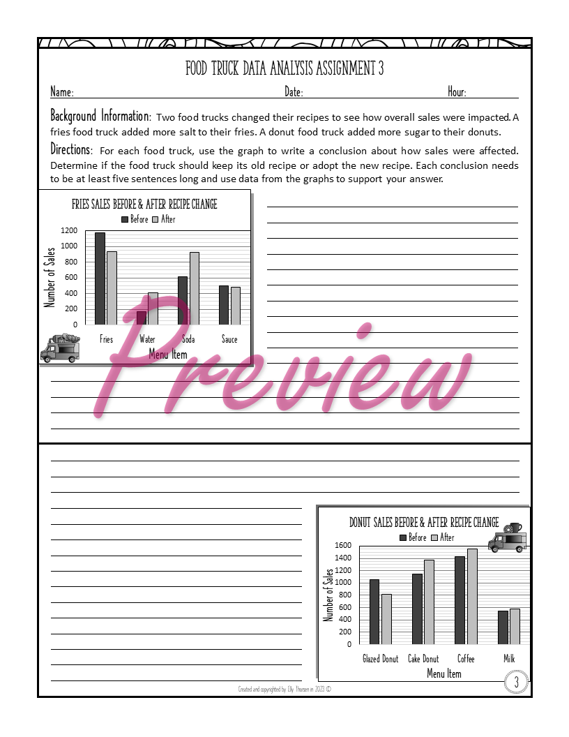 Reading and Interpreting Bar Graphs Worksheets Data Analysis with Food Trucks Made By Teachers