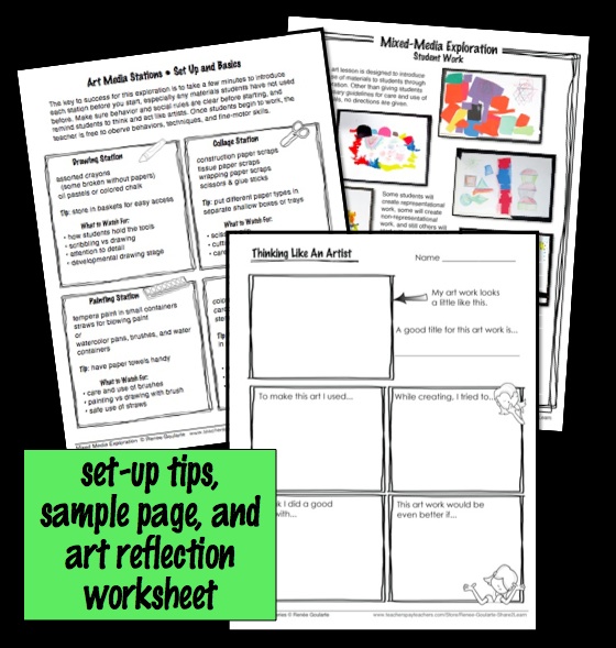 Art Lesson Mixed Media Exploration Made By Teachers