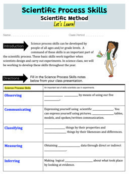 Middle School STEM Activity CER Science Process Skills Guided Notes ...