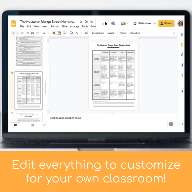 The House on Mango Street Narrative Book Creative Writing