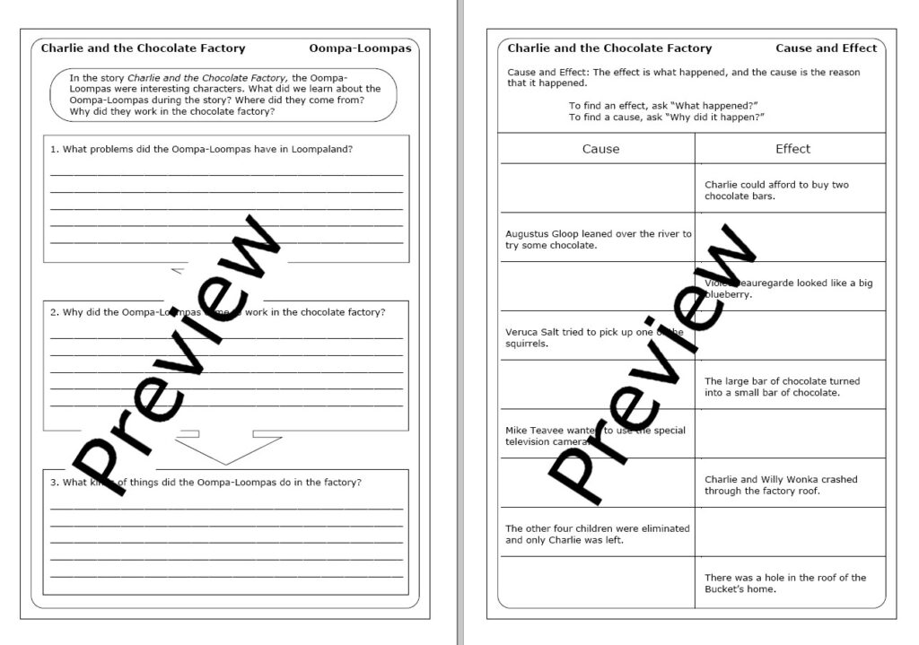 Roald Dahl Charlie And The Chocolate Factory Worksheets Made By 