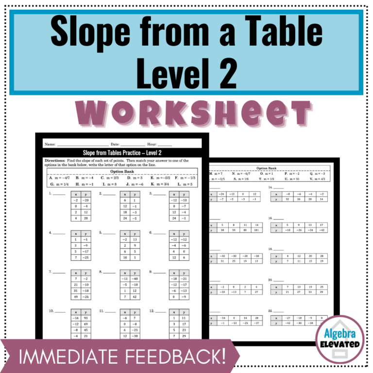 finding-slope-from-a-table-worksheet-level-2-made-by-teachers