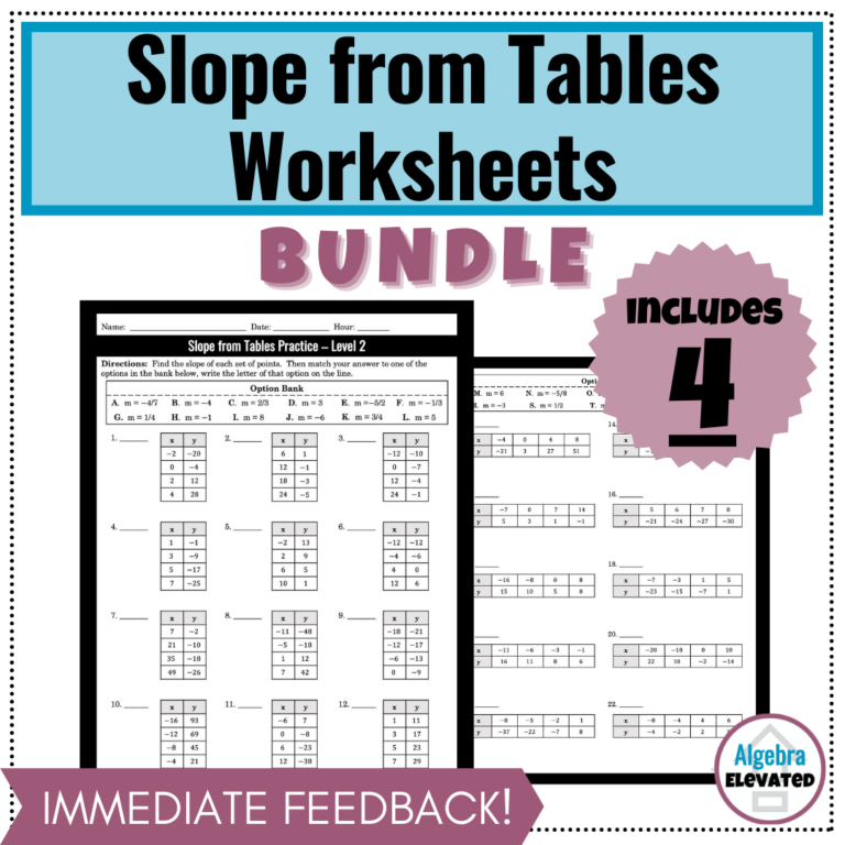 finding-slope-from-a-table-worksheet-bundle-made-by-teachers