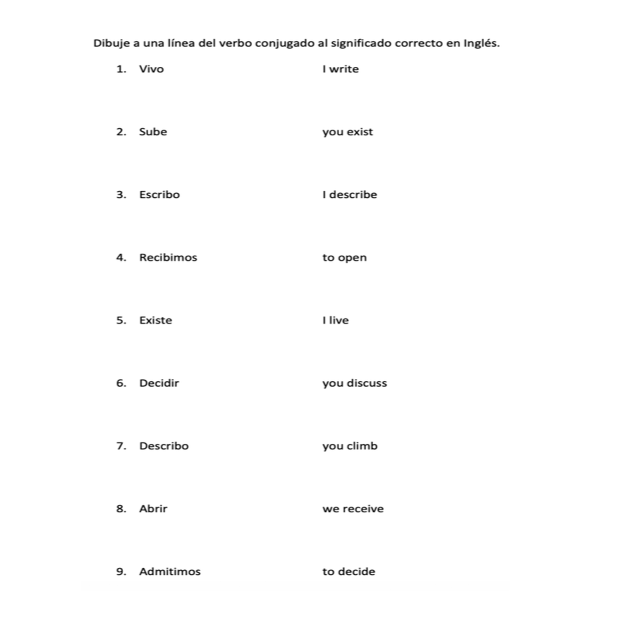 Spanish Espanol Verb Conjugation Ser Estar Hablar Gustar Tener AR, ER, IR  Words | Made By Teachers