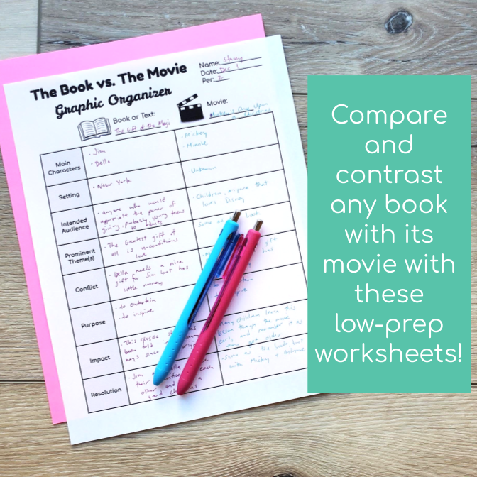 Book vs movie graphic organizer discussion questions compare and